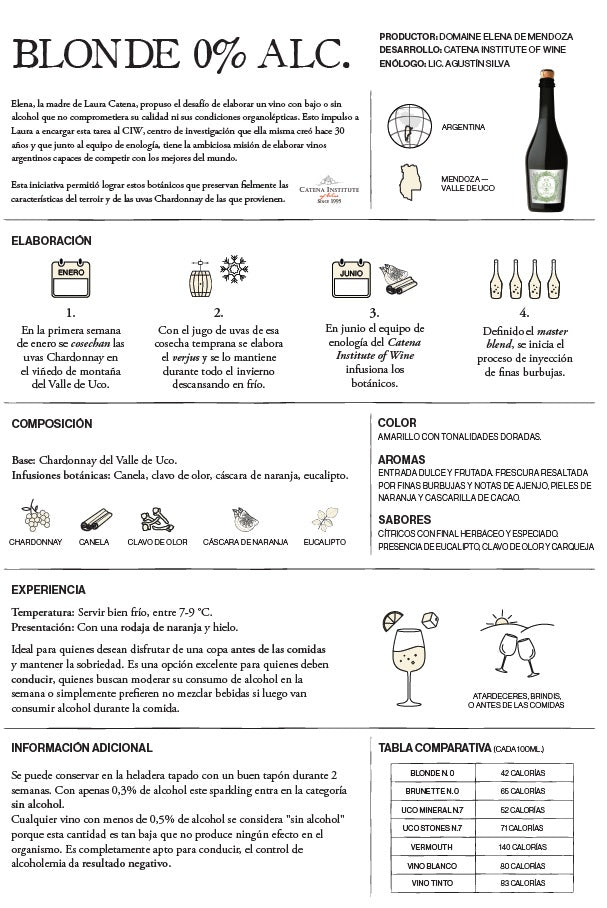 image Espumante Catena Zapata Domaine Edem N° 3 - 0% Alc. Botánico Blonde -