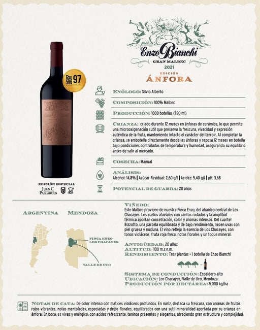 Enzo Bianchi Edicion Anfora – 1 Gran Corte + 1 Gran Malbec “Edición Pallarol’s”