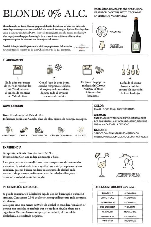 Espumante Catena Zapata Domaine Edem N° 3 - 0% Alc. Botánico Blonde -