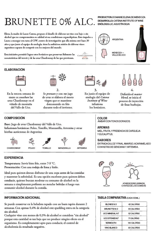 Espumante Catena Zapata Domaine Edem N° 4 - 0% Alc. Botánico Brunette -